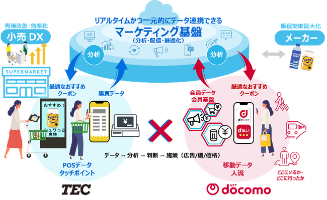 記事画像