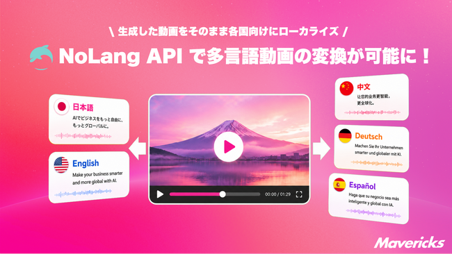 株式会社Mavericks、動画生成AI「NoLang」のAPIに多言語変換機能を追加。生成済み動画のナレーションと字幕を最大34言語へ一括変換し、海外向け動画制作・更新業務を自動化、海外展開を支援。