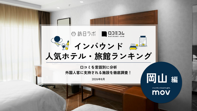 【独自調査】2026年最新：外国人に人気のホテル・旅館ランキング［岡山編］1位は「ヴィアイン岡山」！| インバウンド人気ホテル・旅館ランキング　#インバウンド #MEO