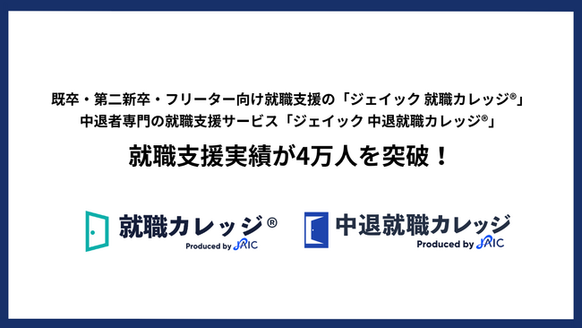 既卒・第二新卒・フリーター向け就職支援の「ジェイック 就職カレッジ®」、就職支援実績が4万人を突破！