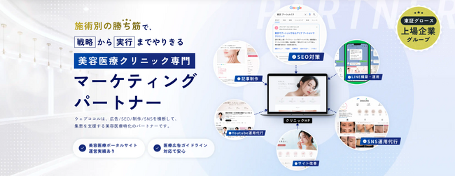 ウェブココルが美容クリニック特化のWebマーケティング支援サービスの開始