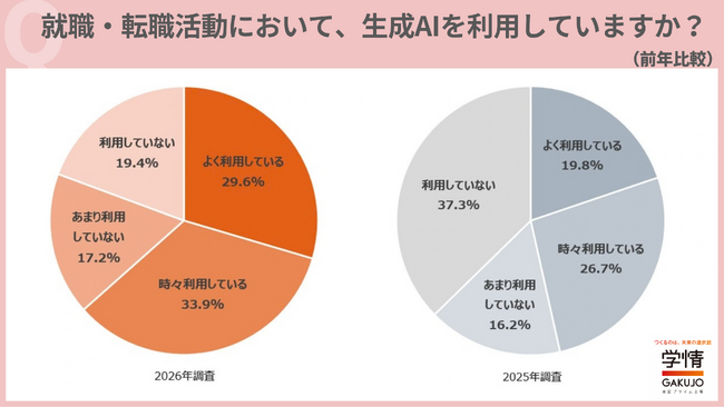 記事画像